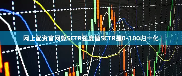 网上配资官网算SCTR强度值SCTR是0-100归一化